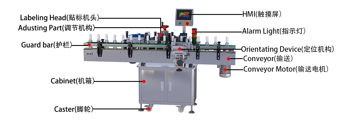 圆瓶定位贴标机.jpg
