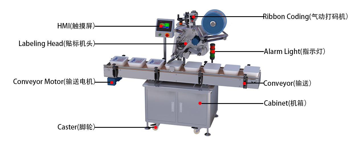 平面贴标机.jpg