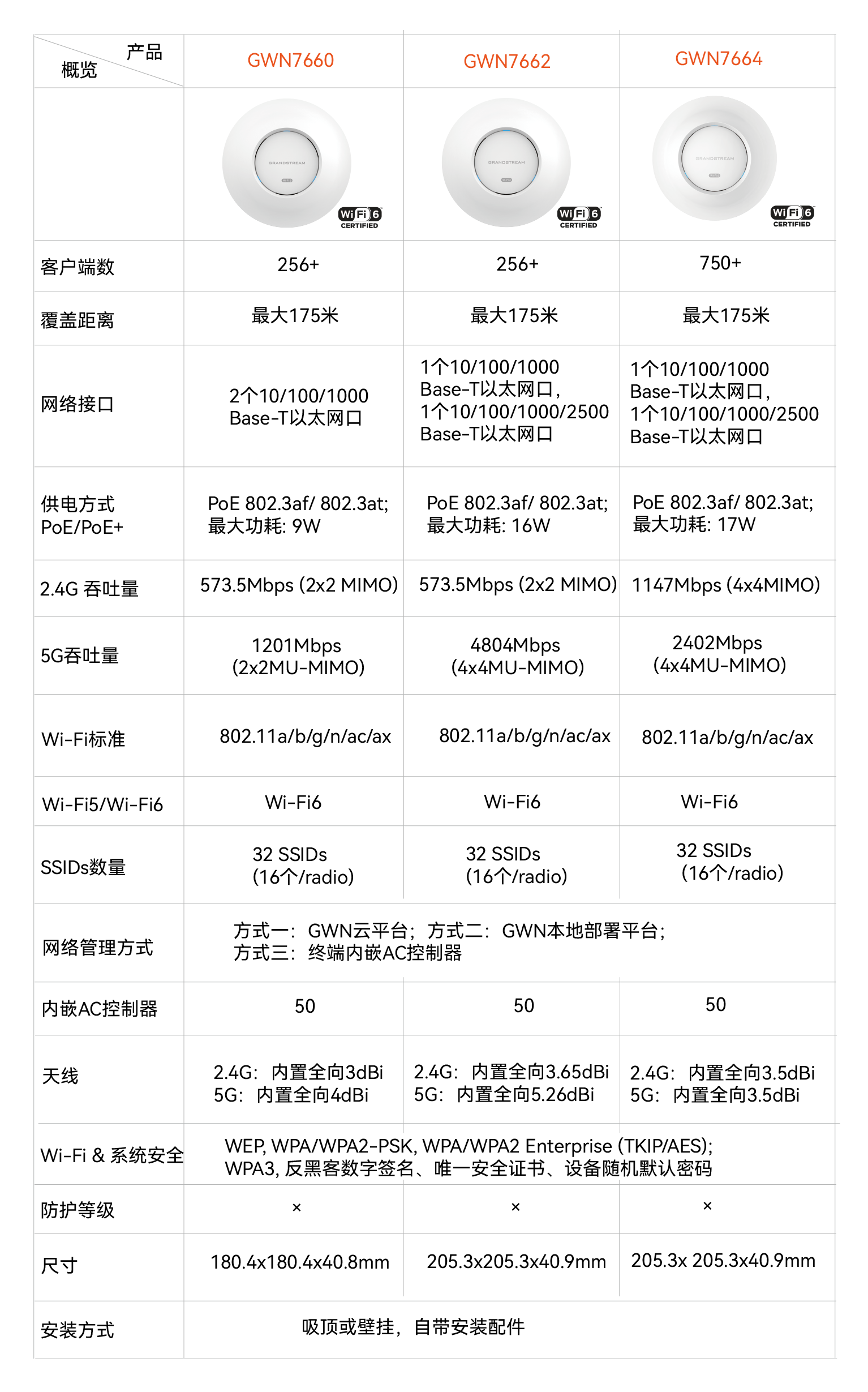 香港正版全年资料大全